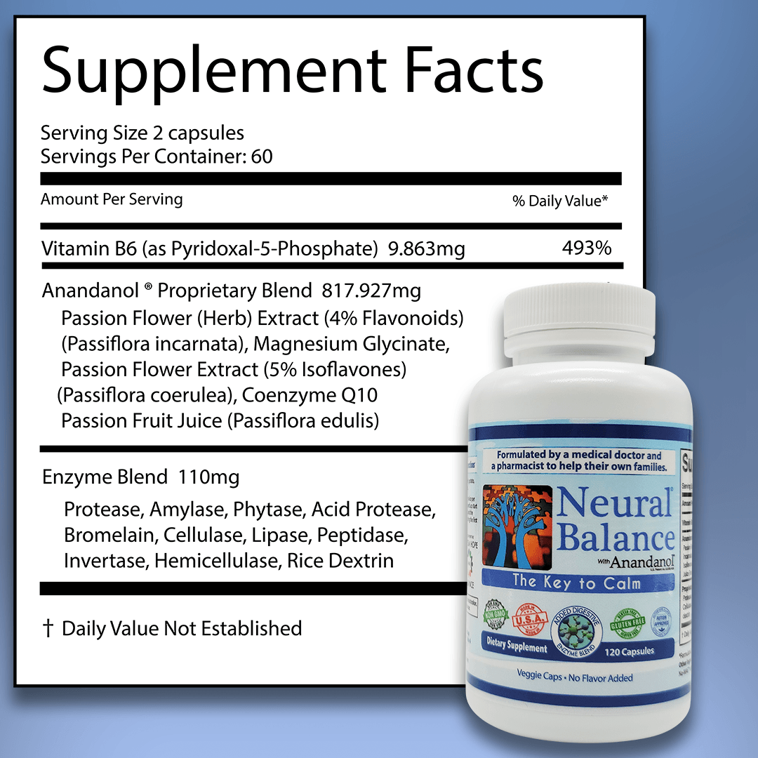 Capsules - Neural Balance Capsules (120 Ct. Capsules) Wholesale